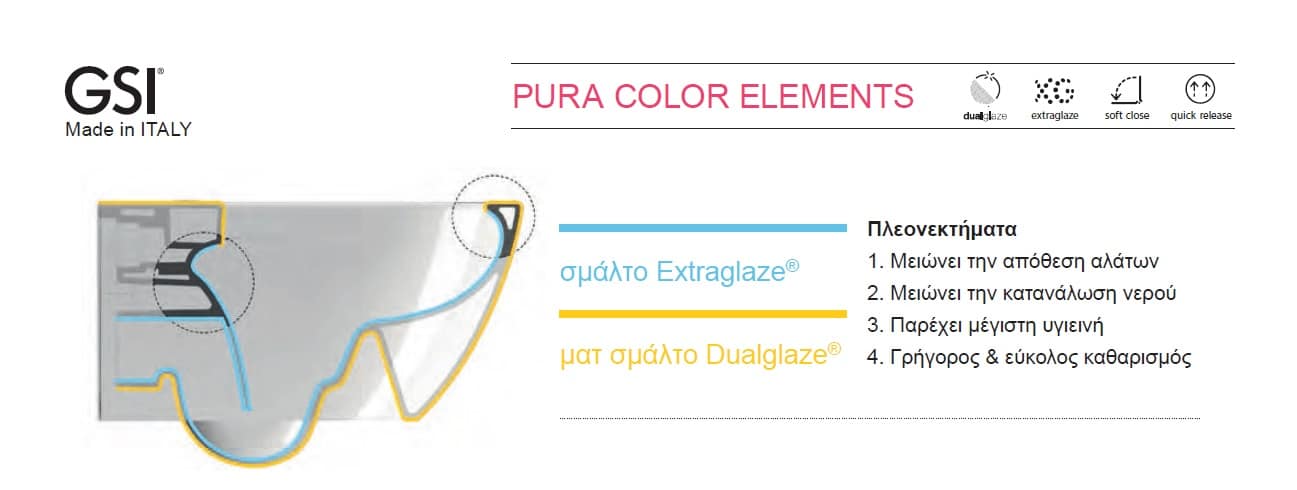 Λεκάνη Κρεμαστή gsi pura color swirl